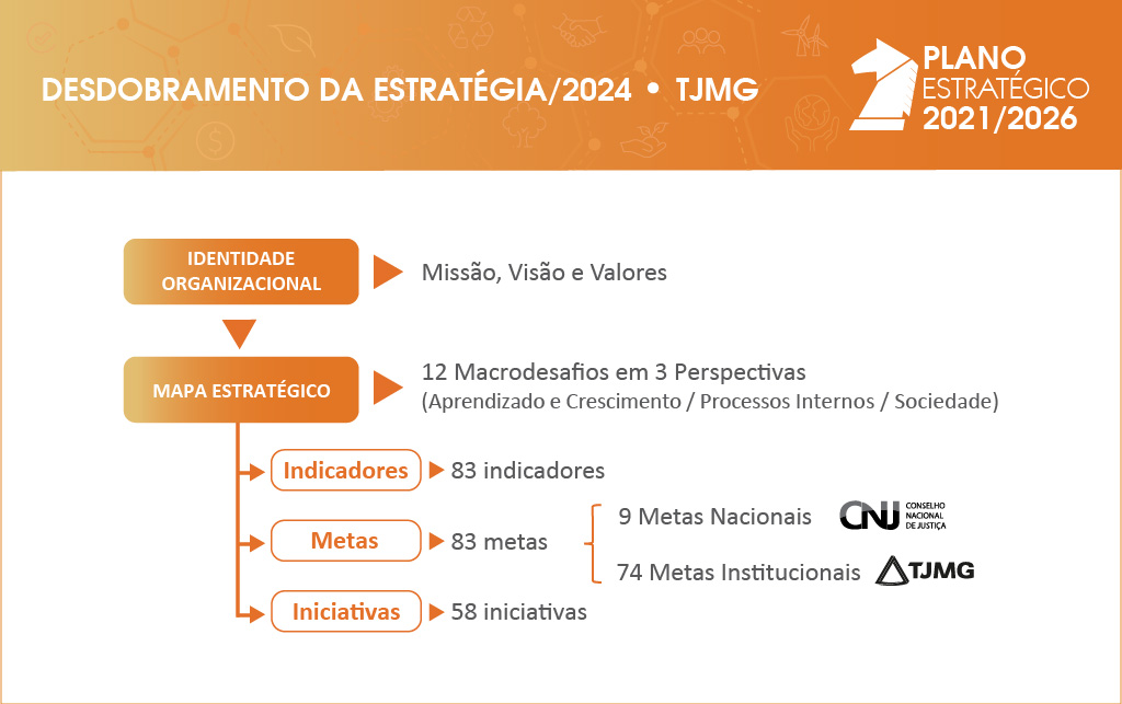 Desdobramento_da_estrategia_Novembro_2024-01 _1_.jpg